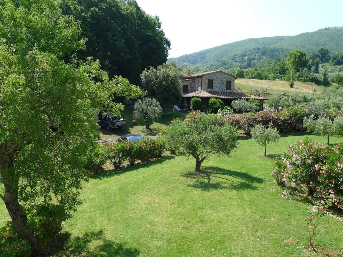 Atmospheric Apartment In Authentic House Near Beautiful Sasso Pisano ภายนอก รูปภาพ